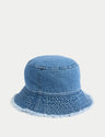 Sombrero Canvas